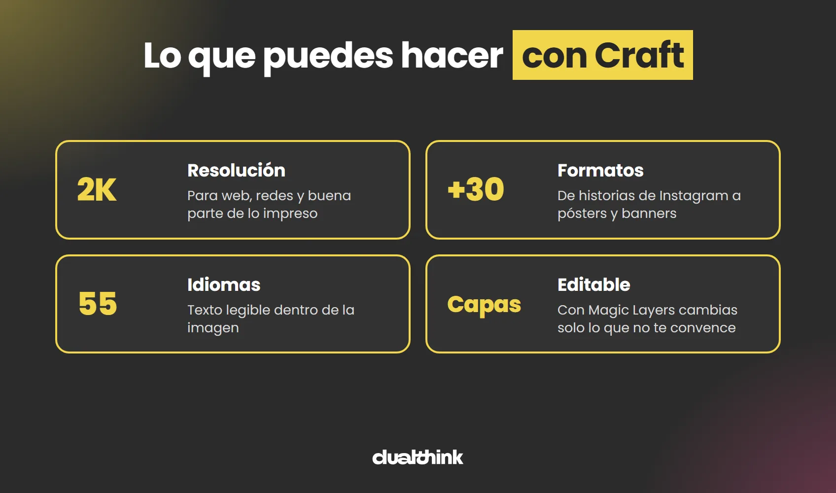 Texto Modelo Canva Craft: el primer modelo de imágenes con IA de Canva