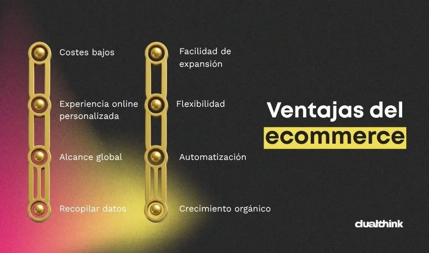 ventajas ecommerce