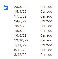Horario de un negocio en un perfil de Google My Business