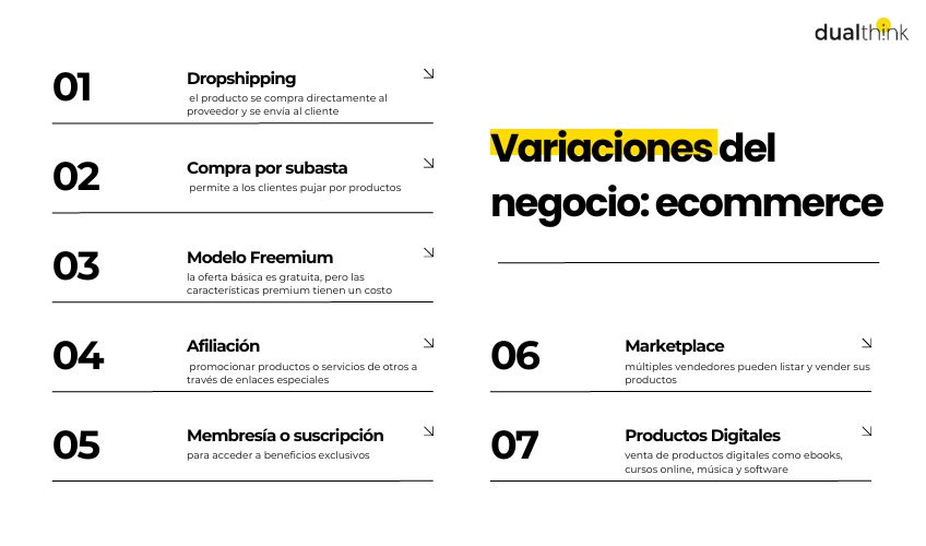 variaciones del tipo de negocio ecommerce