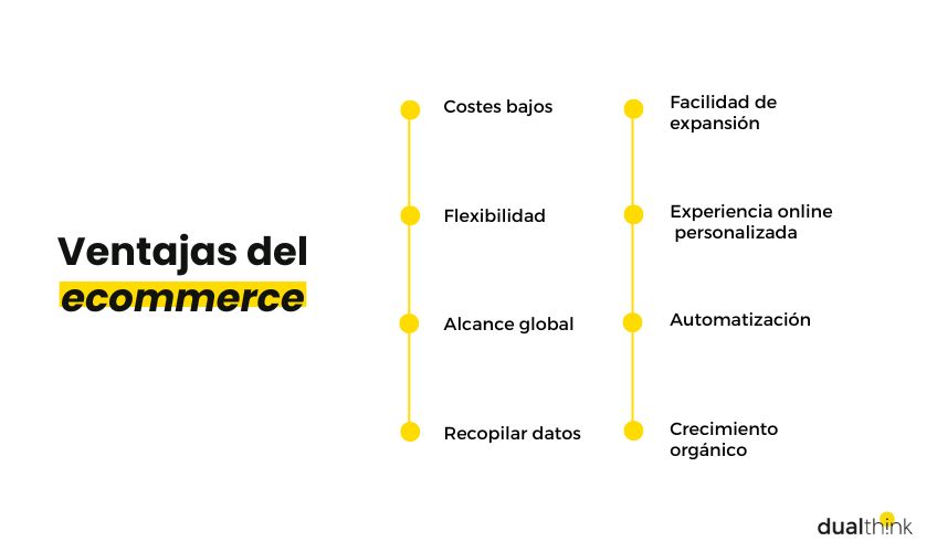 ventajas ecommerce