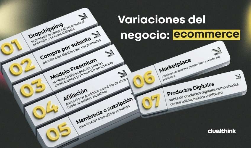 variaciones del tipo de negocio ecommerce