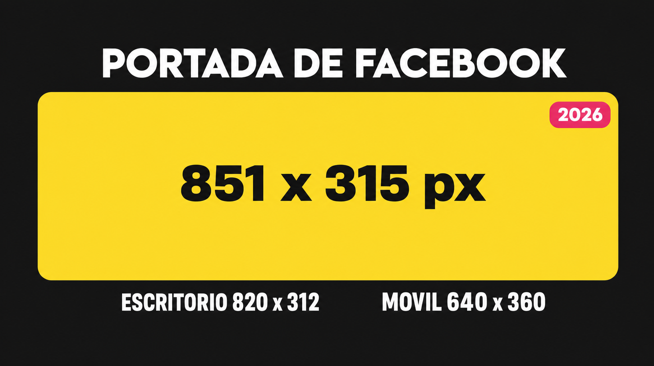 Medidas de la portada de Facebook 2026: 851x315 px, se muestra a 820x312 en escritorio y 640x360 en movil